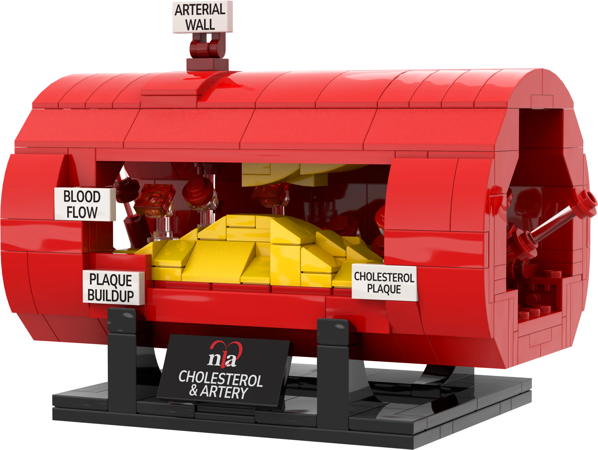 Arterie DD Bricks